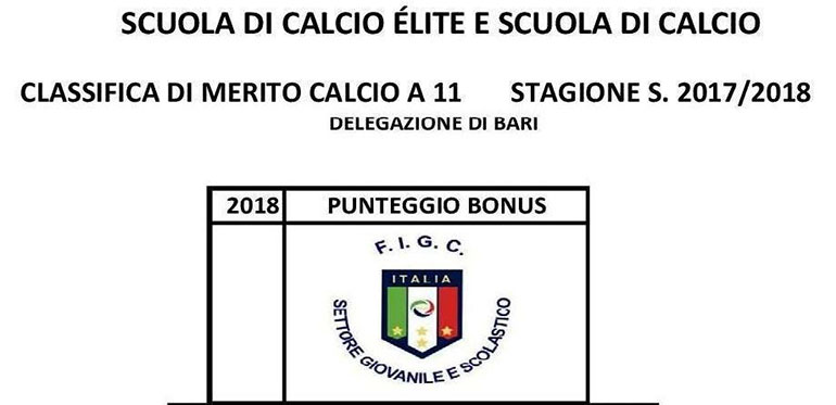 Noci Azzurri 2006: ancora soddisfazioni