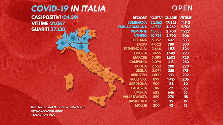 Coronavirus: Oggi 53 casi in Puglia